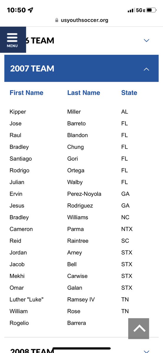 made the odp south region team.