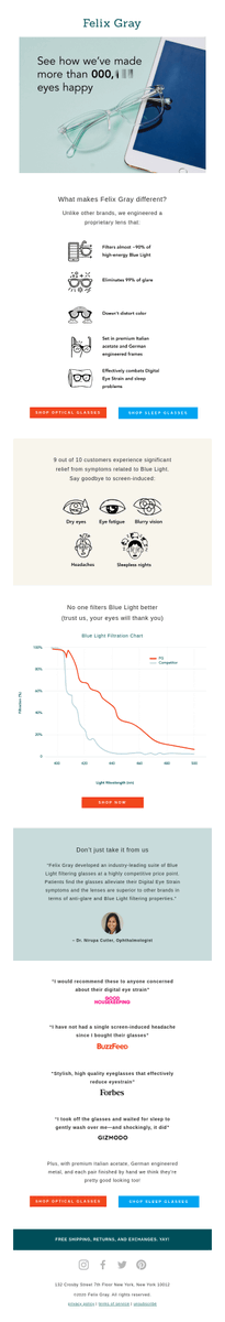The essential email flow EVERY business needs. Even a monkey behind a ...