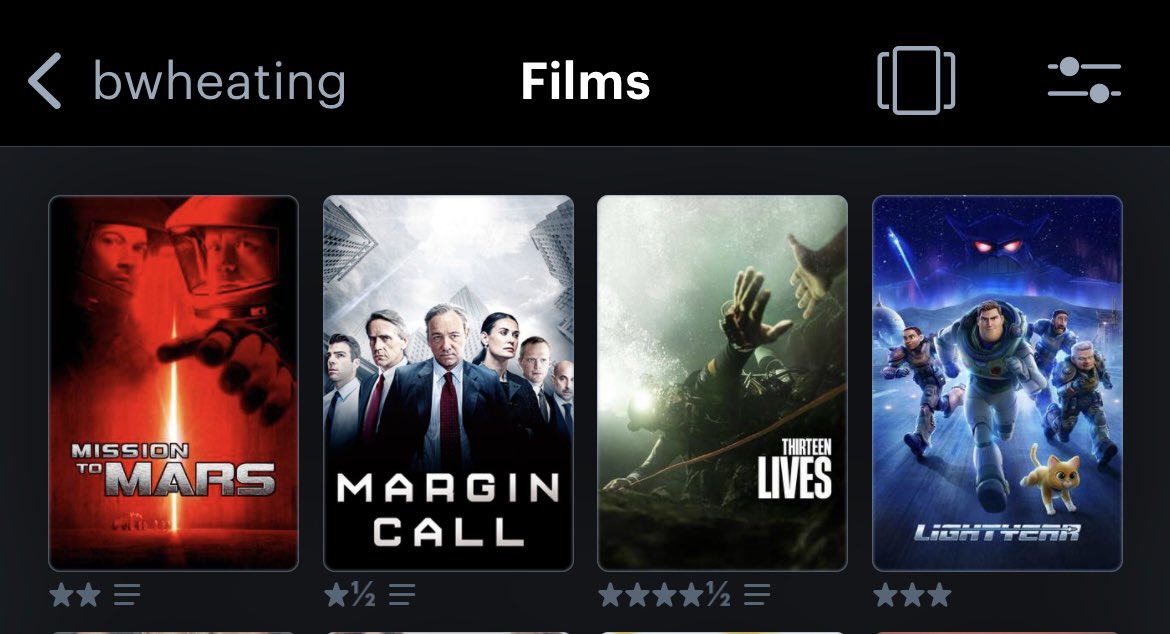 bwheating's tweet photo. @letterboxd https://t.co/KGpn4OfOPm