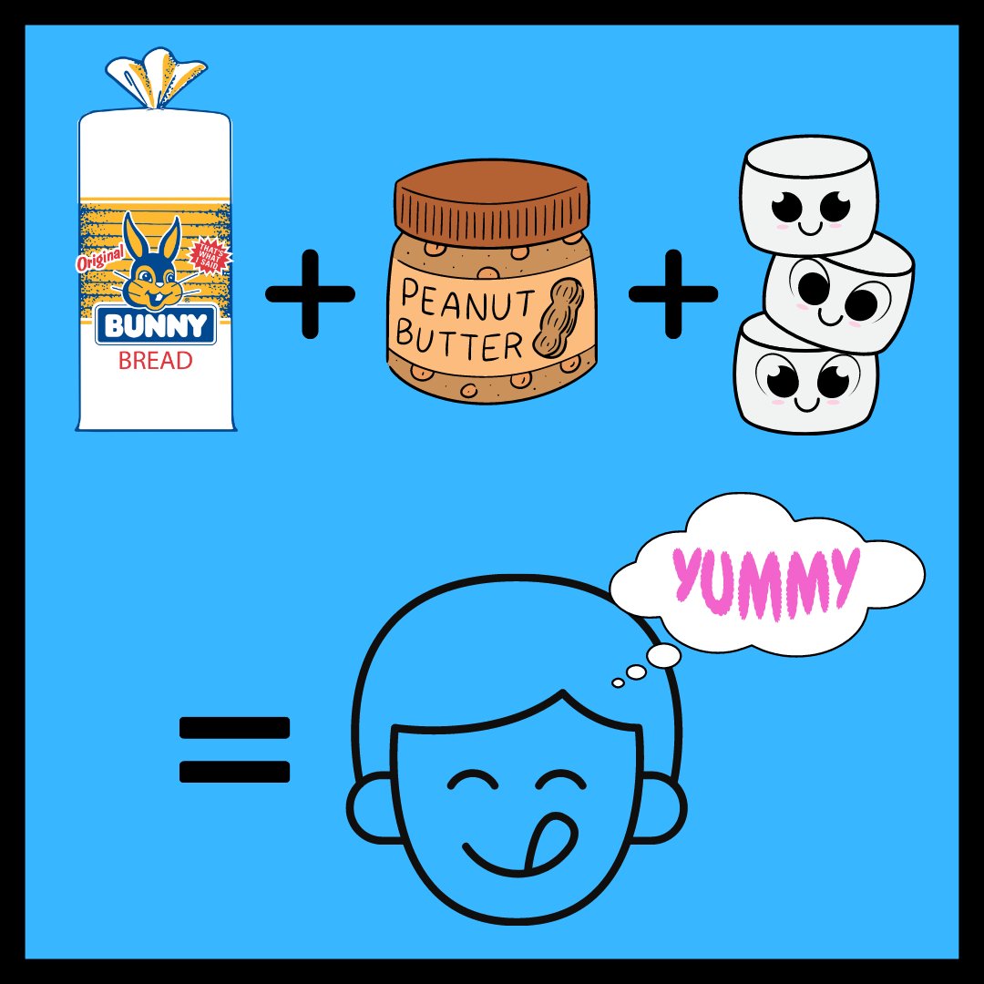 BunnyBread1947's tweet photo. Happy #FluffernutterDay!
That's What I Said... #bunnybread https://t.co/ihlyWHtP54