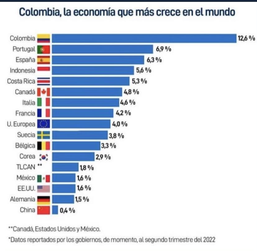 Álvaro Uribe Vélez tweet media