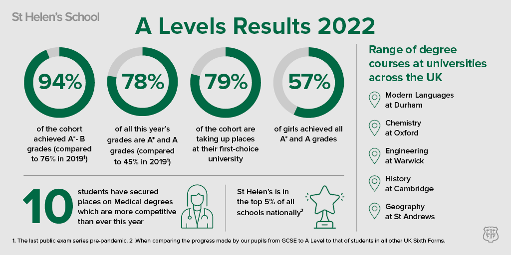 Alice Lucas tweet media