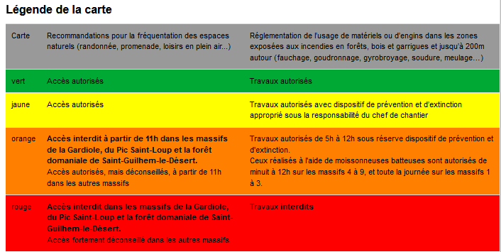 Prefet34's tweet photo. 🗺Carte du risque #FeuxDeForêt samedi 2⃣0⃣ août ⚠️
🔴 Risque très élevé: Plaine viticole Cœur #Hérault &Plaines littorales
🟠 Risque élevé ds 5 secteurs
⛔️accès interdit dès 11H ds la Gardiole, forêt dom de St Guilhem le Désert&Pic St Loup
❌Ni feu, ni barbecue
📞18 ou 112 si 🔥 https://t.co/442kTYLFsK