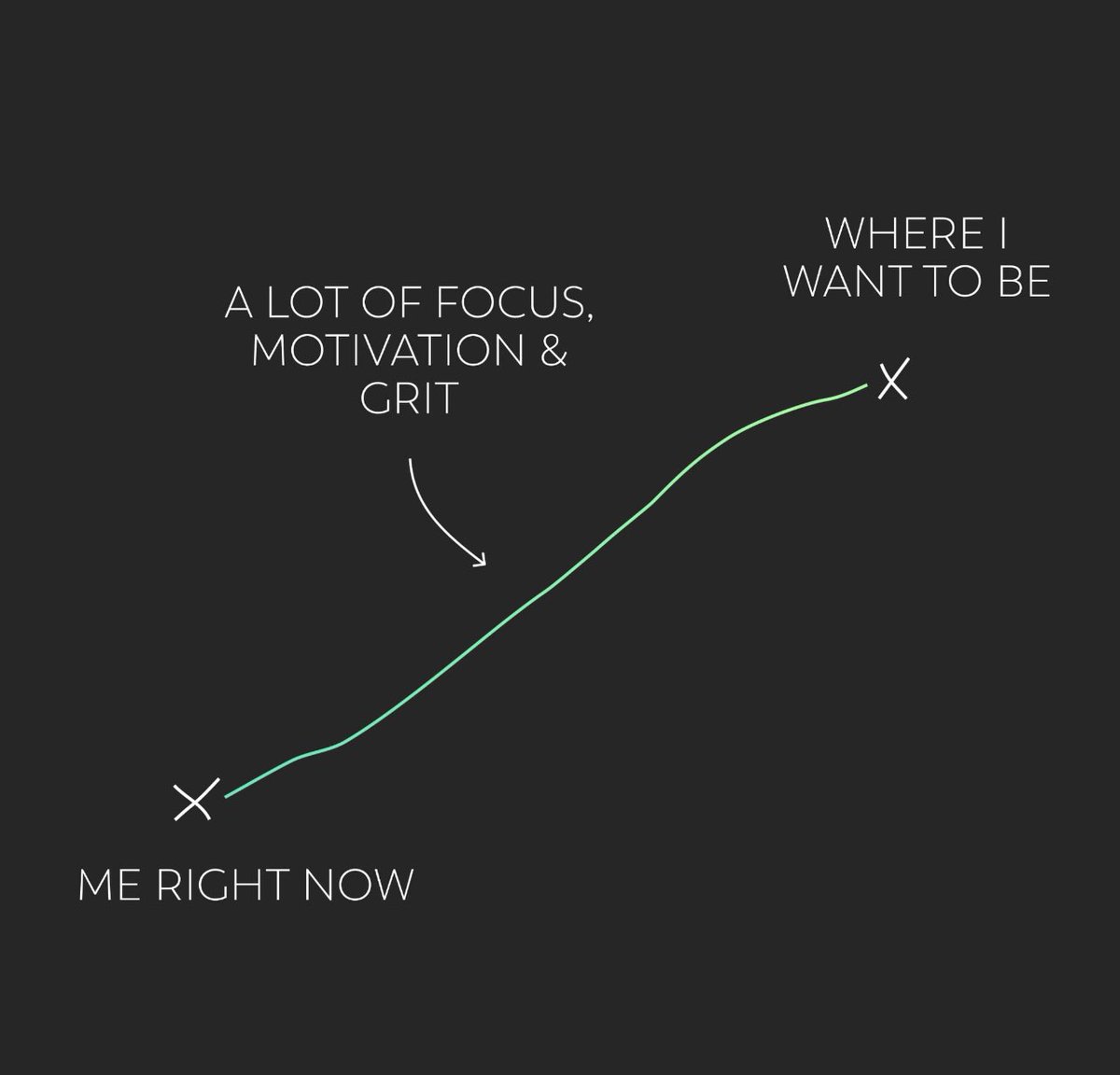 CSMBeauchamp's tweet image. The grind never stops…