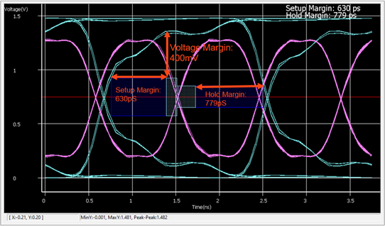 TrueInsight_io's tweet photo. Check out the TrueInsight Blog for tips and tricks, news updates and more. The latest post is called Differentiating Altair PollEx and PollEx for ECAD.
https://t.co/lEnZHT8SSp
#Altair #PCB #Altium #PollEx https://t.co/LttvkmrHku