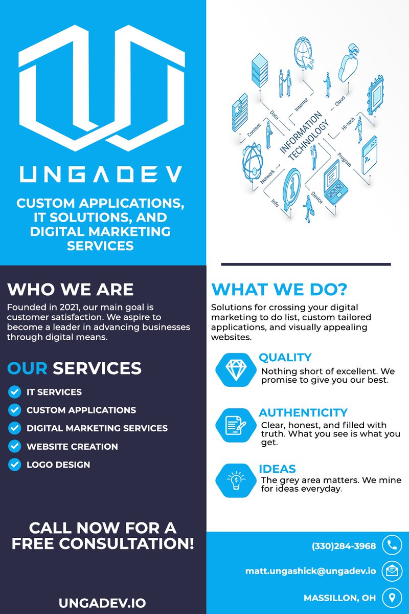 UngaDev LLC (@ungadevio) on Twitter photo 