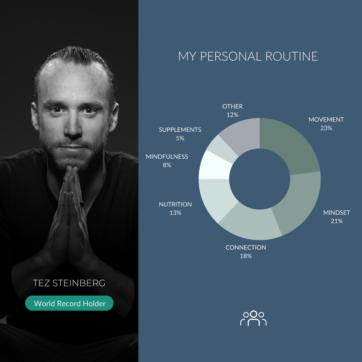 Aaron Houghton tweet media