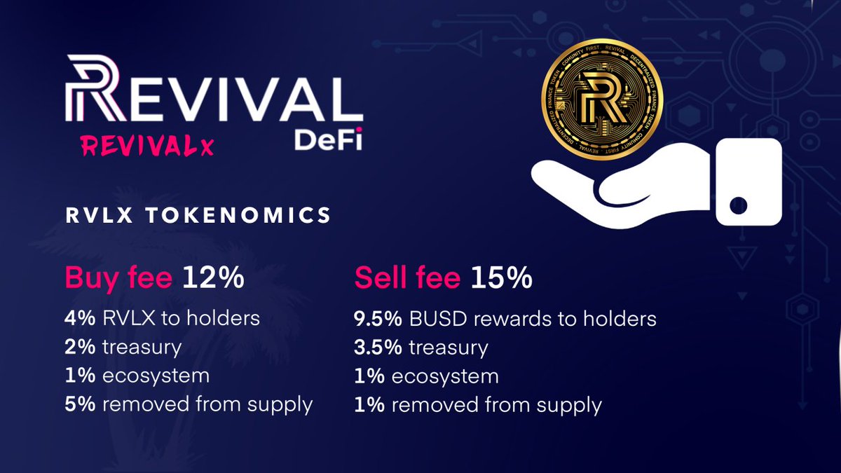 RevivalX's tweet photo. #RevivalX tokenomics. Take a look.

#RVLX #RevivalX #RevivalDeFi #RevivalNFTs
#FridayVibes https://t.co/fdP6HhaIH5