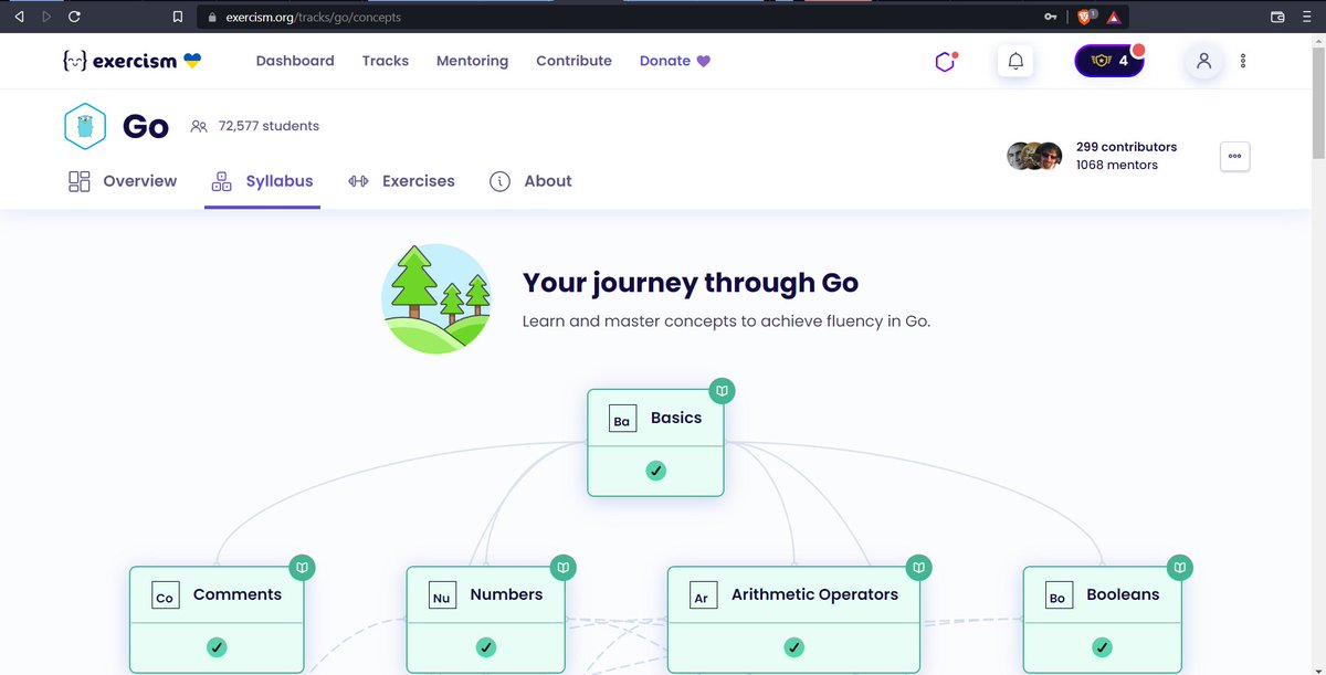 pr1n11v's tweet photo. Started the second resource(Exercism) for #Golang  in the DevOps roadmap in @commclassroom established by @kunalstwt.
Going further into #Golang .
#LearningInPublic #consistency https://t.co/U8FEsluwtf