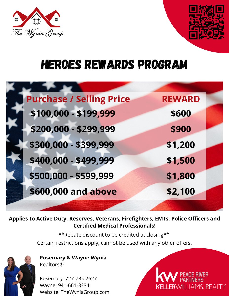 TheWyniaGroup's tweet image. Here at The Wynia Group giving back to our HEROES is very important to us. As very proud parents of a US Marine and Wayne (of the Wynia Group) is a Firefighter; we wanted to make sure we recognize and assist our heroes.

shorturl.at/ghkOV

#thewyniagroup #heroesprogram