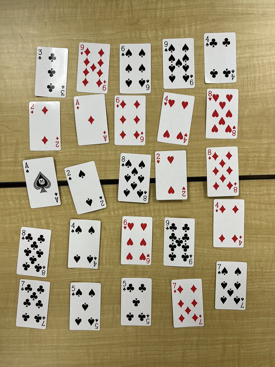 hjsteampuma's tweet photo. Game is called 31. Students had to make a 5 by 5 square with playing cards that the sum of the rows and columns equal 31. 🃏 https://t.co/LlnnTTJl2n
