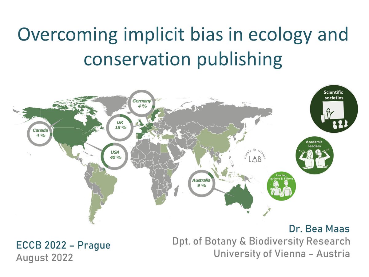 MaasBea's tweet photo. Excited to join @ECCB_2022 & give a talk about #DEI in ecology and conservation on
🗓️ Thurs, 25AUG, 12:15pm
Also happy to chat about our/your work on birds, bats, arthropods, ecosystems services, etc.
👉 https://t.co/Sjer3ZjbiP
and/or papers for #BIOCON!
c u there? 💚 https://t.co/g3O7hcsFuM