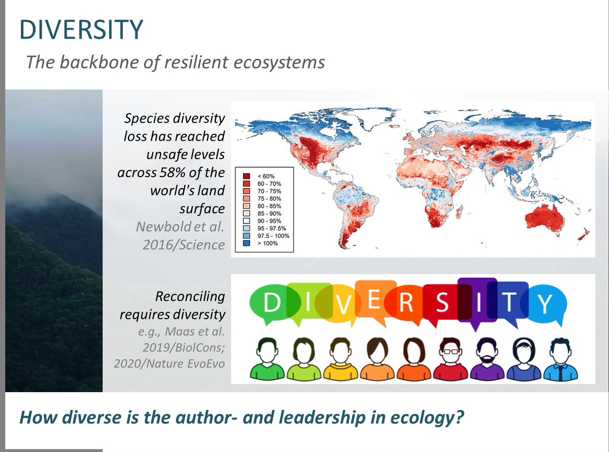 MaasBea's tweet photo. Excited to join @ECCB_2022 & give a talk about #DEI in ecology and conservation on
🗓️ Thurs, 25AUG, 12:15pm
Also happy to chat about our/your work on birds, bats, arthropods, ecosystems services, etc.
👉 https://t.co/Sjer3ZjbiP
and/or papers for #BIOCON!
c u there? 💚 https://t.co/g3O7hcsFuM