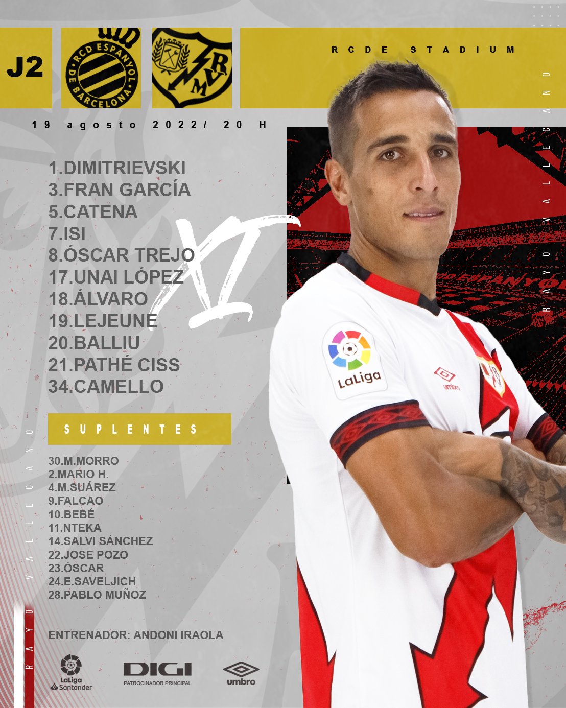 Alineaciones de rayo vallecano contra rcd espanyol