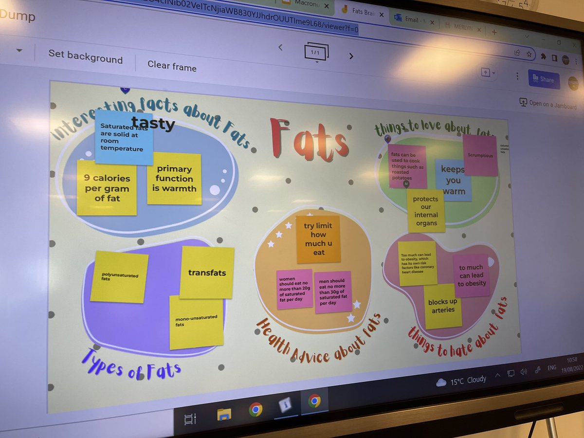 Higher HFT using their #Chromebooks and #Jamboard to #Collaborate on a’Fats’ Brain Dump! <a href="/AlloaAcademy/">Alloa Academy</a> <a href="/AlloaDigital/">AlloaAcademyDigital</a> <a href="/GoogleForEdu/">Google for Education</a>