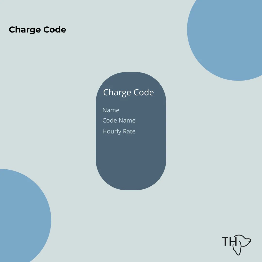 ItsTaskHound's tweet photo. Is time to put a code so your system is better organized if your project has more than one activity just organized in different names.
you will have a friendly name, code name, a little more details with standard hourly charge,  and the team working on this project. https://t.co/ypnrw2roDx
