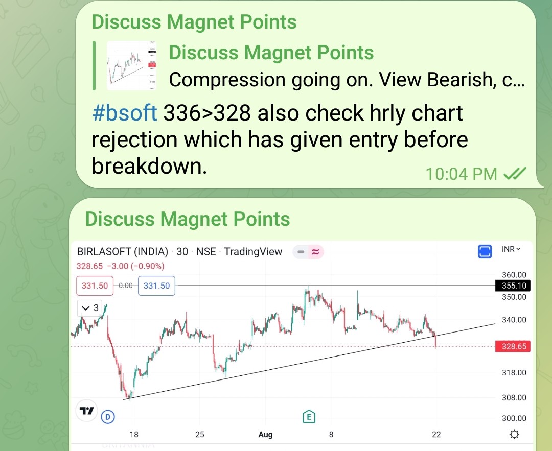 dromdeshmukh77's tweet photo. Beauty of #magnet set-up is, 
one can enter before breakout or breakdown &amp; book profits when everyone enters.
Simple set-up with some common sense that's all we need.

I'm trying to fine tune it further. #MagnetPlus 🎉  coming soon...🔥 https://t.co/Hg92ogoUX0