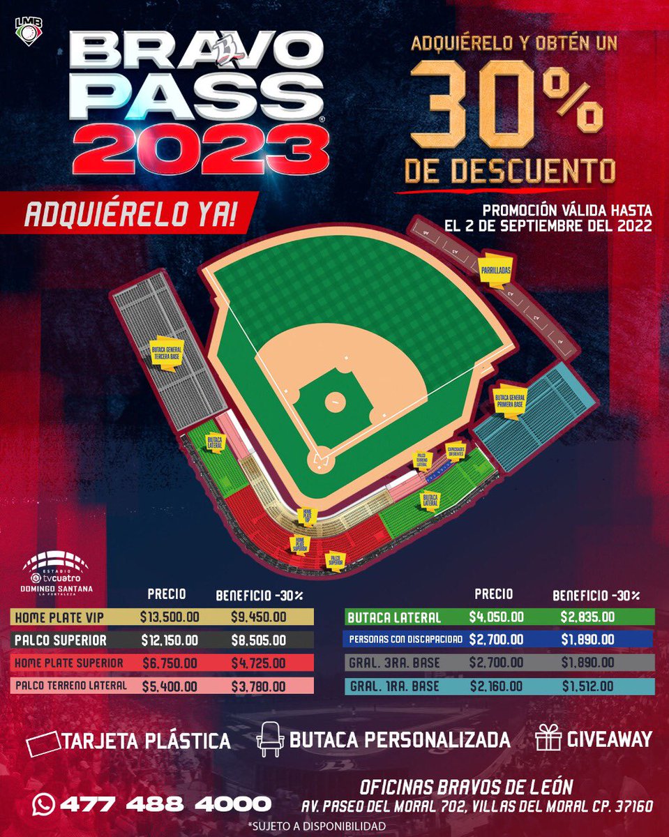 ¡Sobrinas y sobrinos! Queremos saber su opinión 🤔 ¿Qué opinan de que los bonos del campeón, <a href="/TorosDeTijuana/">Toros De Tijuana 🐃⚾</a>, con un 10% son más baratos que los de nuestros <a href="/NacimosBravos/">Bravos de León</a>, con un 30%? Pa' pensarse