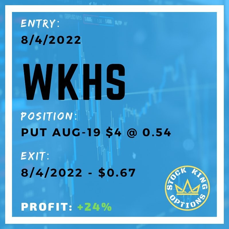 stockkingoption's tweet photo. $WKHS Stock options trading made simple with entry and exit signals #WKHS
-
💰 24% Profit
-
💵 Join our Gold Trading Room. 
-
Link in bio or DM us to join.
-
#Stockoptions #stockoptionstrading #stockoption #stockmarket #startinvesting #stockmarkettips #optionstrader #optionstr… https://t.co/U5WoyjLTuj