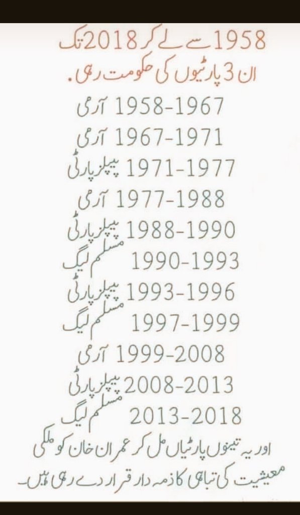 In 75 years of Pak,PPP, PMLN,and generals ruled,Imran Khan was the first person who broke the partnership of these three,He challenged this rotten system,These three  parties will definitely take out their anger.Maryam Chorni's mind will drown the generals along with the Sharifs.