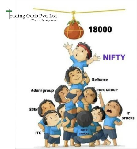 trading_odds's tweet photo. Happy जन्माष्टमी https://t.co/3w5tlFG1fT