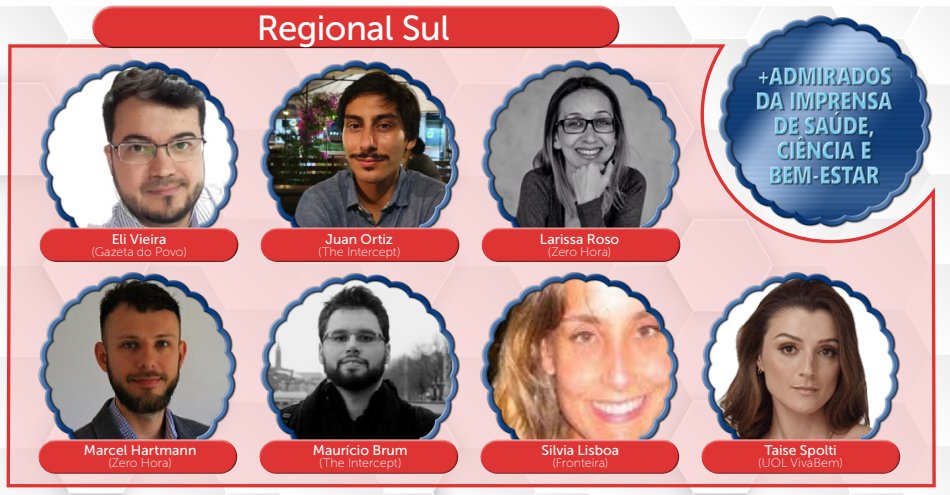 fronteira's tweet photo. 🤩Somos finalistas do Prêmio Einstein de +Admirados da Imprensa de Saúde! 

Nossos editores @silvialisboa @mauribrum e @ricoortiz_juan foram indicados na categoria Regional Sul e a Sílvia também aparece na lista nacional. Que honra! E parabéns aos demais finalistas.👏 https://t.co/4s7uYHr74O