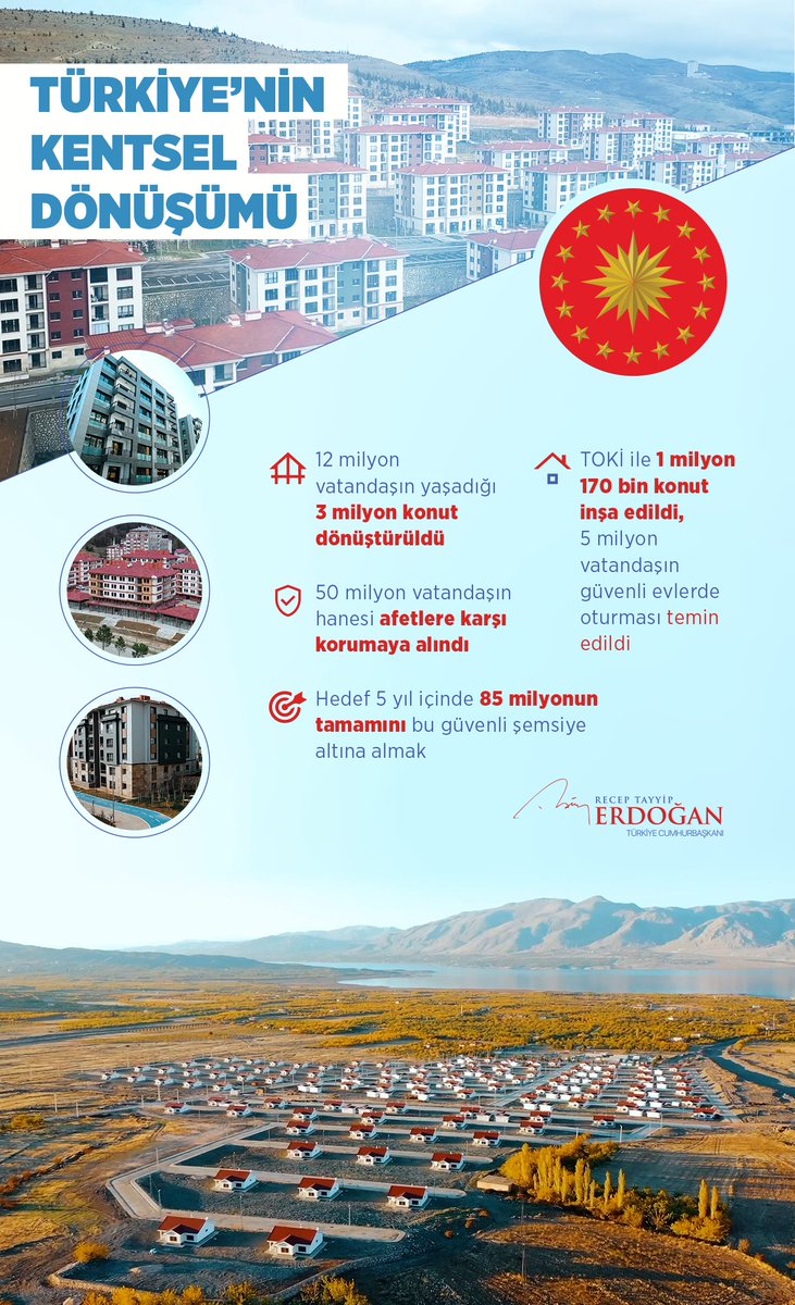 RTErdogan's tweet photo. Söylemesi kolay; 3 milyon konutun dönüşümünden, 1 milyon 200 bine yakın toplu konut inşa etmekten, diğer başlıklarla birlikte yapıların %60’ını afetlere karşı koruma altına almaktan bahsediyoruz...

Bu, Türkiye için başlı başına bir devrimdir. https://t.co/BKjSJztCqA