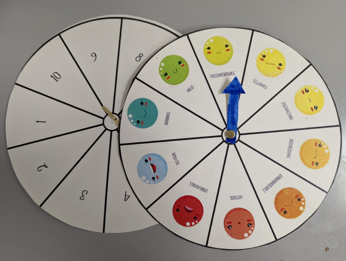 DrJuliaLaMotte's tweet image. The #pain is real but the #painscale is broken -- this is patient centered care #SickleCell  #ThisIsPedPsych