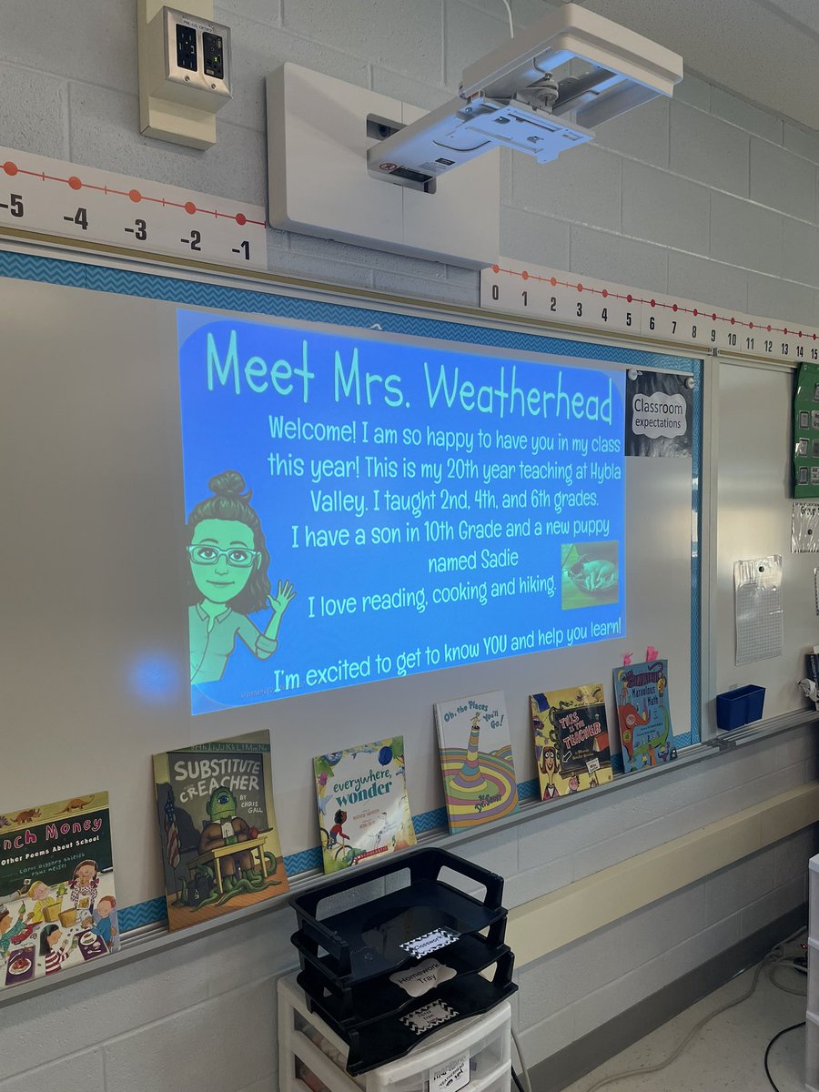 HyblaValleyES's tweet photo. Our 6th grade is ready for Open House! We can’t wait to see our 6th graders on Monday! 🐾 @hyblavalley6th @FCPSR3 #HyblaValleyHuskies #HyVESR3 https://t.co/zZK0JND0Kn