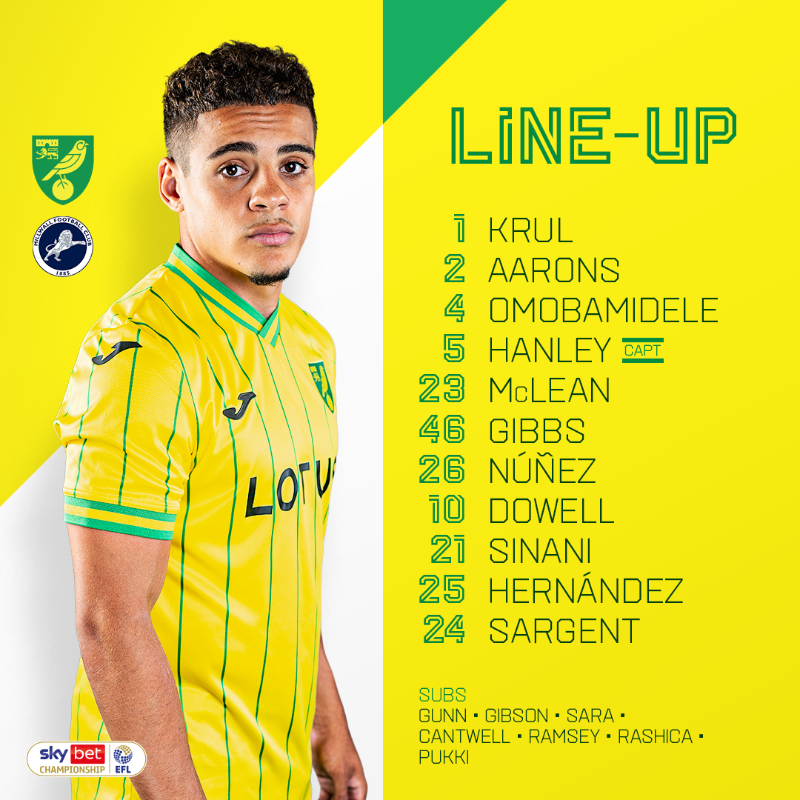 NorwichCityFC's tweet photo. 🚨 𝗧𝗘𝗔𝗠 𝗡𝗘𝗪𝗦 🚨

◾️ One change from Tuesday
◾️ Hernández replaces Cantwell
◾️ Pukki back in the squad

#NCFC