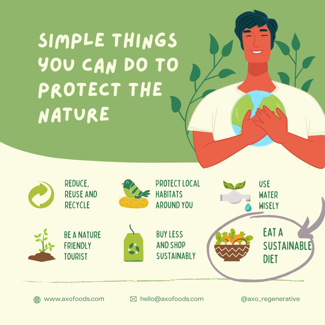 axoregenerative's tweet photo. We're sharing some cute and easy tips to join the fight and take care of #motherearth. Of course, we know eating a sustainable diet has the most impact, and it can be easier with axo! https://t.co/gJwg42Ztd7