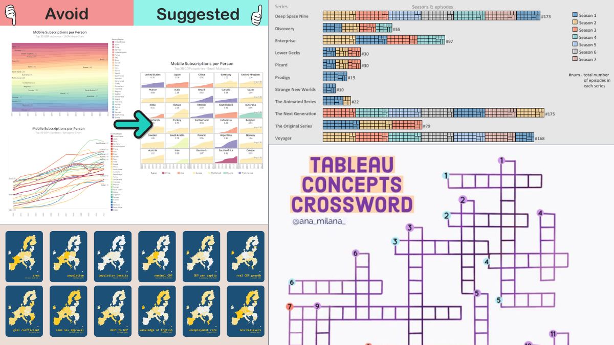 Tableau tweet media
