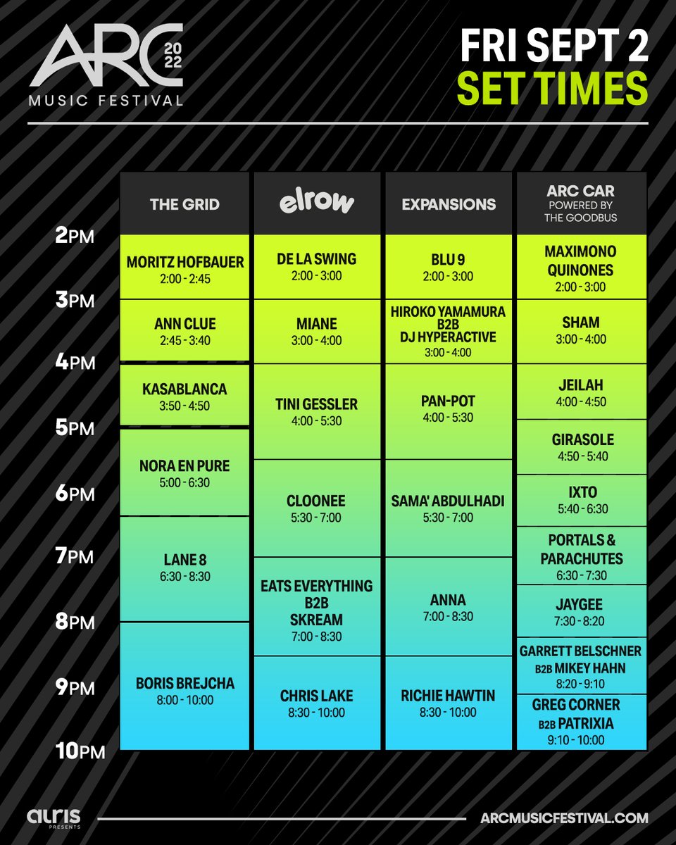 Arc Music Festival schedule   2022