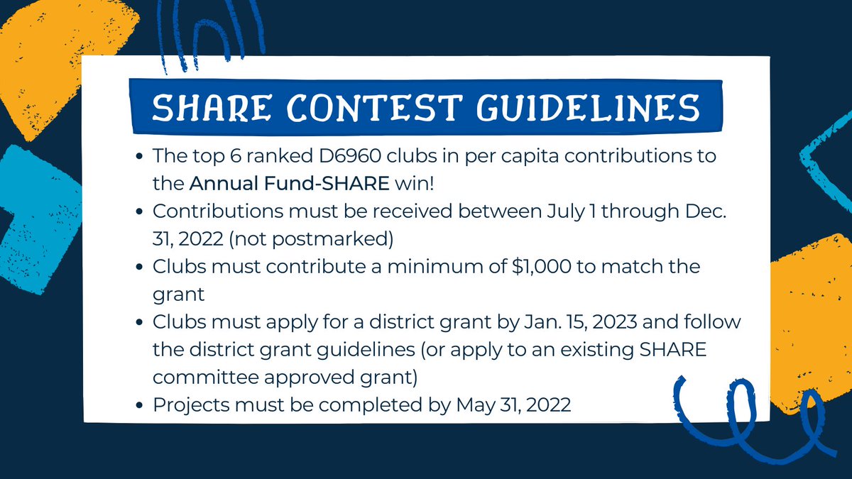 Rotary6960's tweet photo. All District 6960 clubs are eligible to participate  in this exciting contest! Six winning clubs will each receive $1,000 of District Designated Funds to use for a project this Rotary year. Lookout for scoreboard updates on clubs' progress coming soon! https://t.co/qHw9B2WGFP