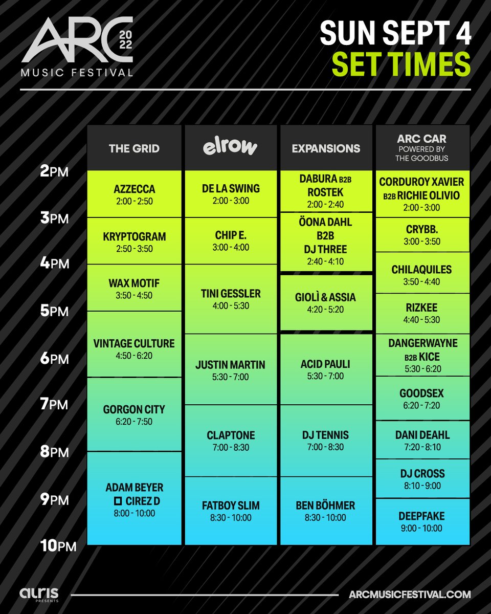 Arc Music Festival schedule   2022