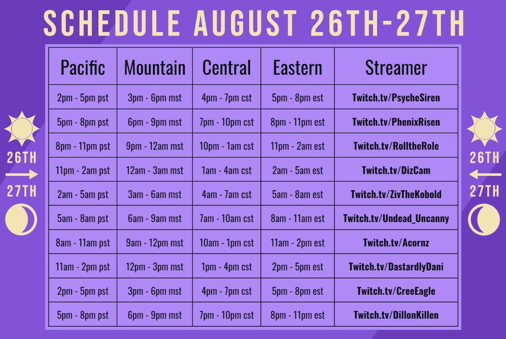 PsychePaths's tweet image. The PsychePaths officially invite you to our next 24 hour charity event! Our team will be raising funds for the NNAF @AbortionFunds an organization that aids in reproductive health across America. 

Things kick off on August 26th and end the 27th, help us spread the word! 🎉🎉