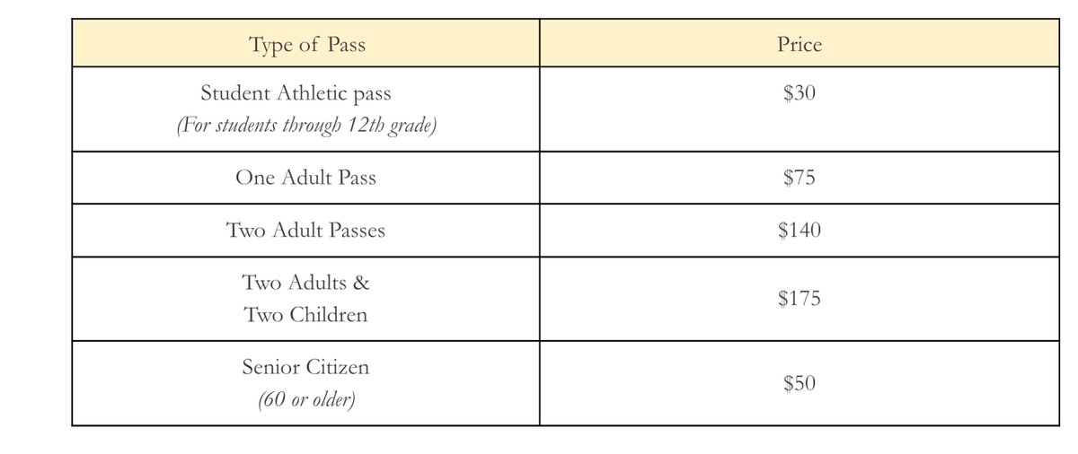 James River High tweet media