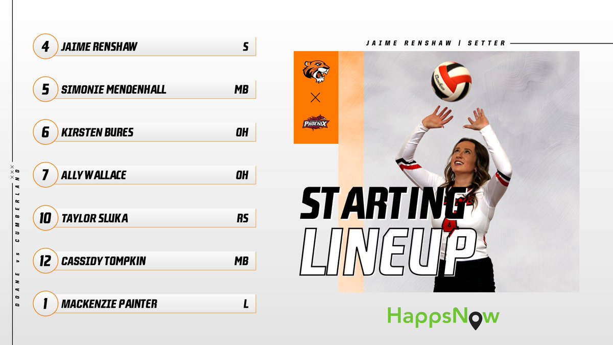 There will be a delay to the start of the #DoaneVB season opener (current match on the court) but here is a take a look at the starting lineup for the Tigers!