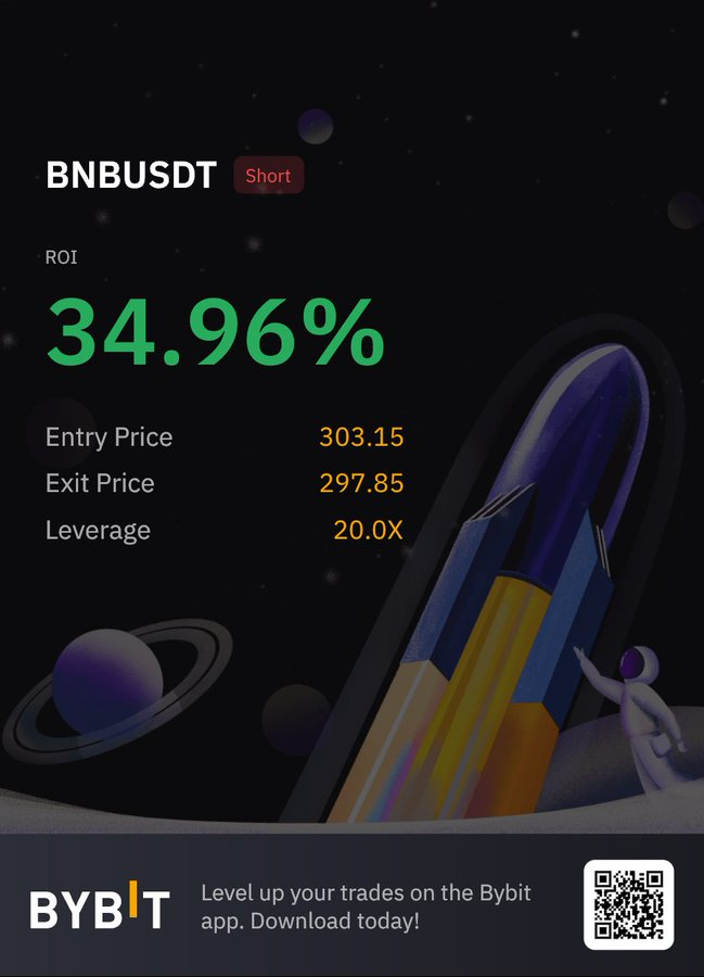BinanceTop's tweet photo. Best discord community so far with live alerts, ideas, updates and free trials join here. https://t.co/sEGqBzUZVX $BTC $ETH $SHIB $LUNA $JASMY $PEOPLE $RUNE  $SOL $BNB https://t.co/uzfedKpZma