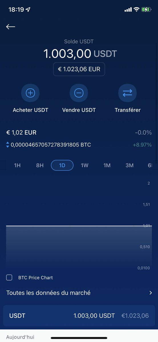 FouSiane.hl tweet media