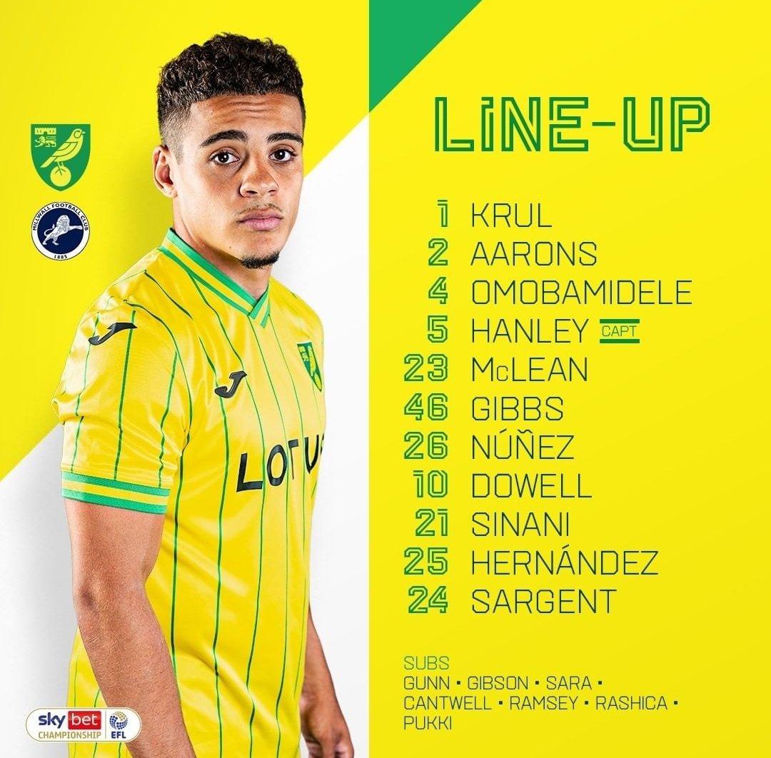 ⚽🇨🇺🏴󠁧󠁢󠁥󠁮󠁧󠁿 @OnelHernandez23 sale como titular por primera vez en la presente liga.

📸 <a href="/NorwichCityFC/">Norwich City FC</a>
