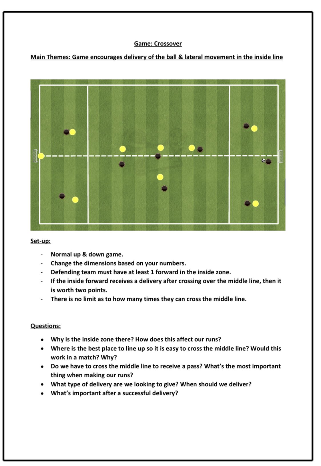 تويتر \ GAAGameSenseCoaching على تويتر: "1/ How can we encourage players to  develop the inside runs they make?? Very often we see that 'straight run'  out to the ball. Try this game.