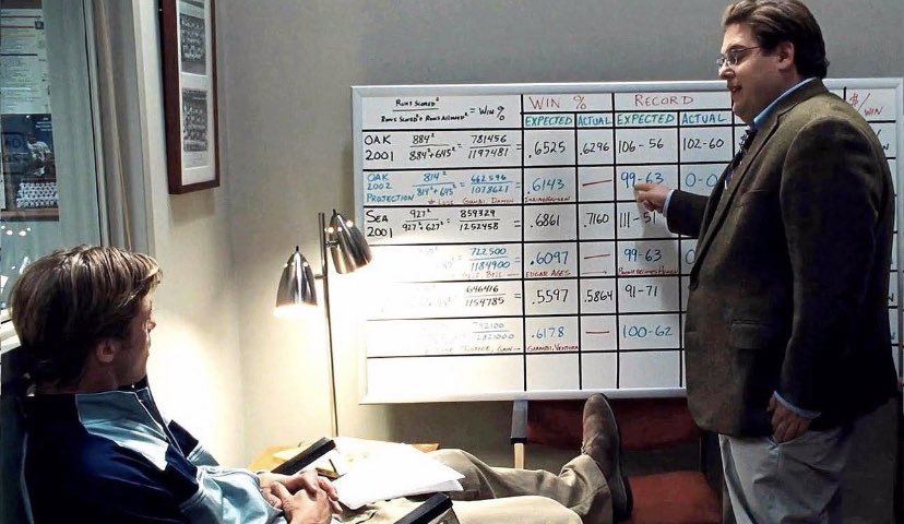 theboxheadboys's tweet image. “Billy, this is Marcell Ozuna. He’s a DH for the Atlanta Braves who had a pretty good year in 2020. His only defect is that his BAC level is higher than his batting average.”