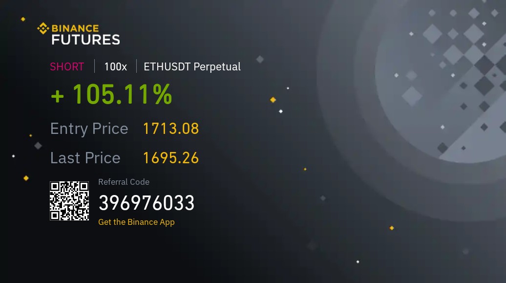 Meta EQ Capital farkı ile...