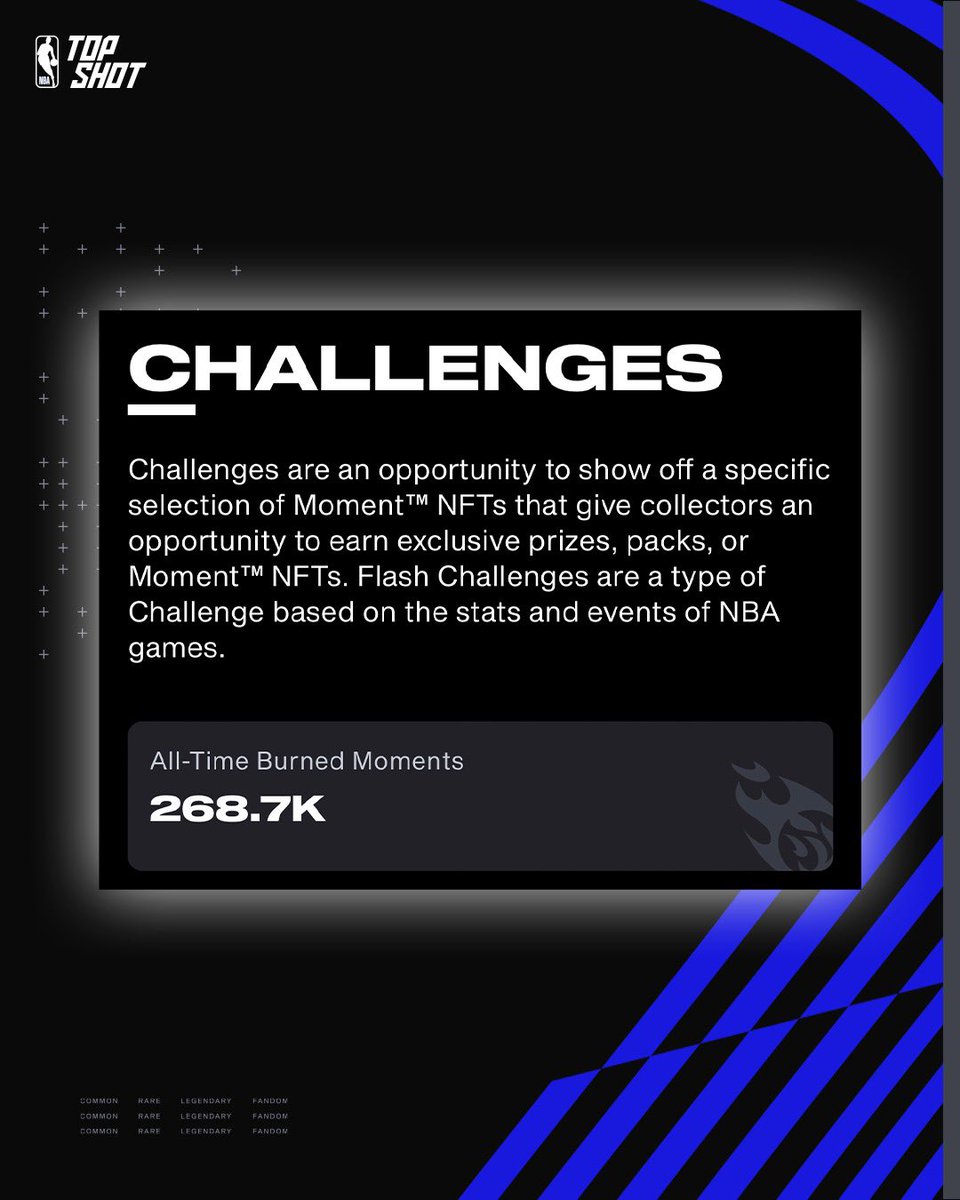 NBA Top Shot tweet media