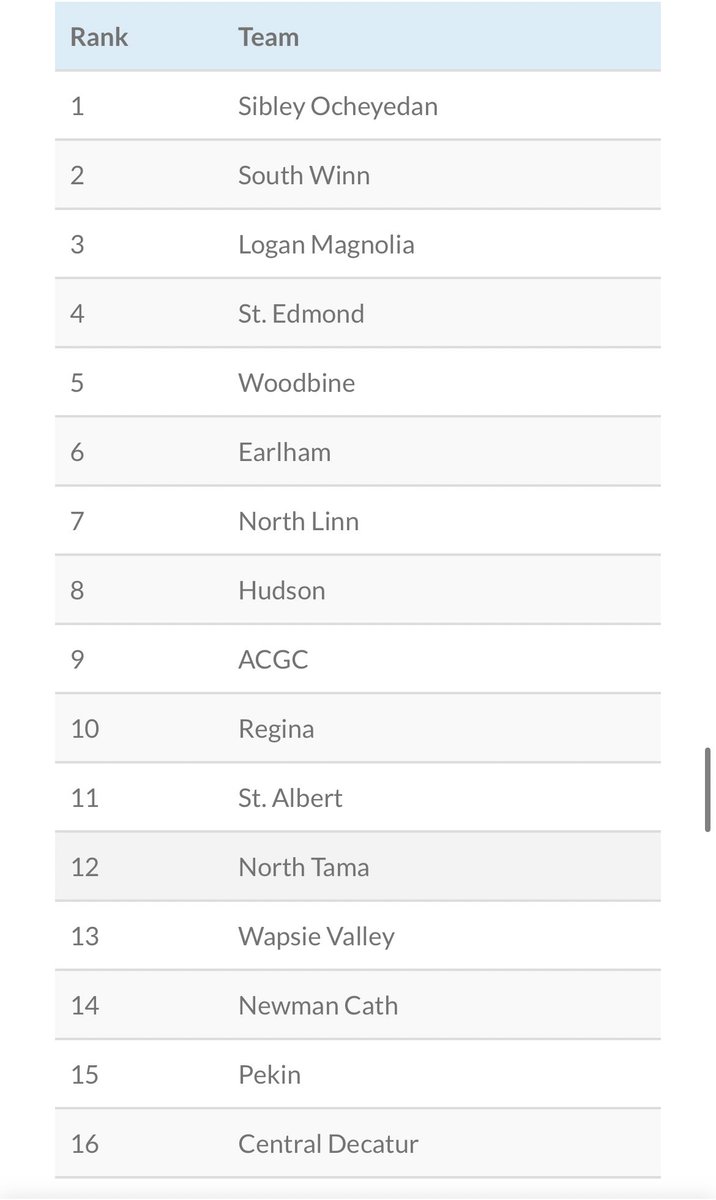 Regina Activities tweet media