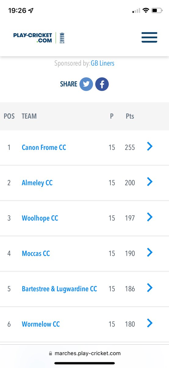 Moccas Cricket Club tweet media