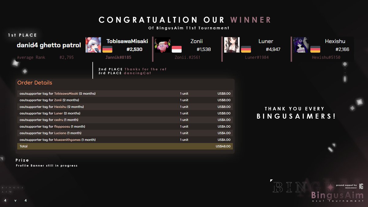 ビンガス tweet media