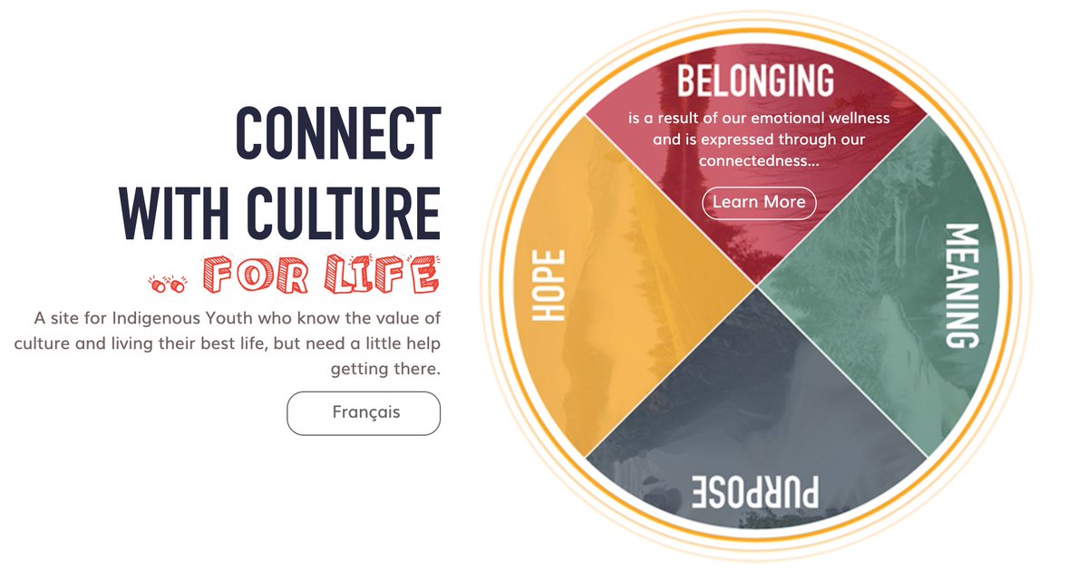 Indigenous youth are invited to CONNECT WITH CULTURE  online at cultureforlife.ca 
This website is for Indigenous youth who know the value of culture and living their best life, but need a little help getting there.