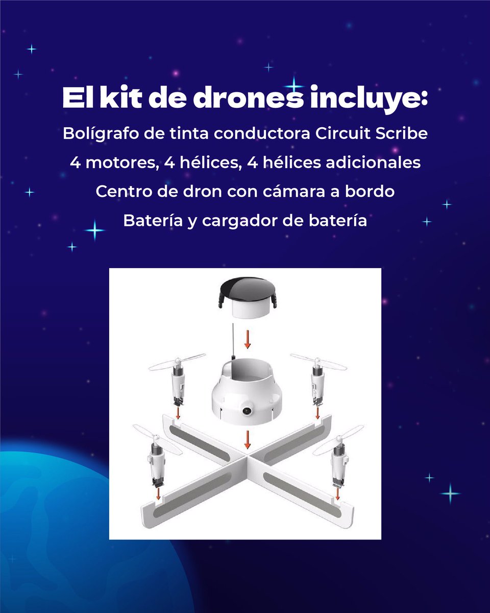 Fundación Global ACT tweet media